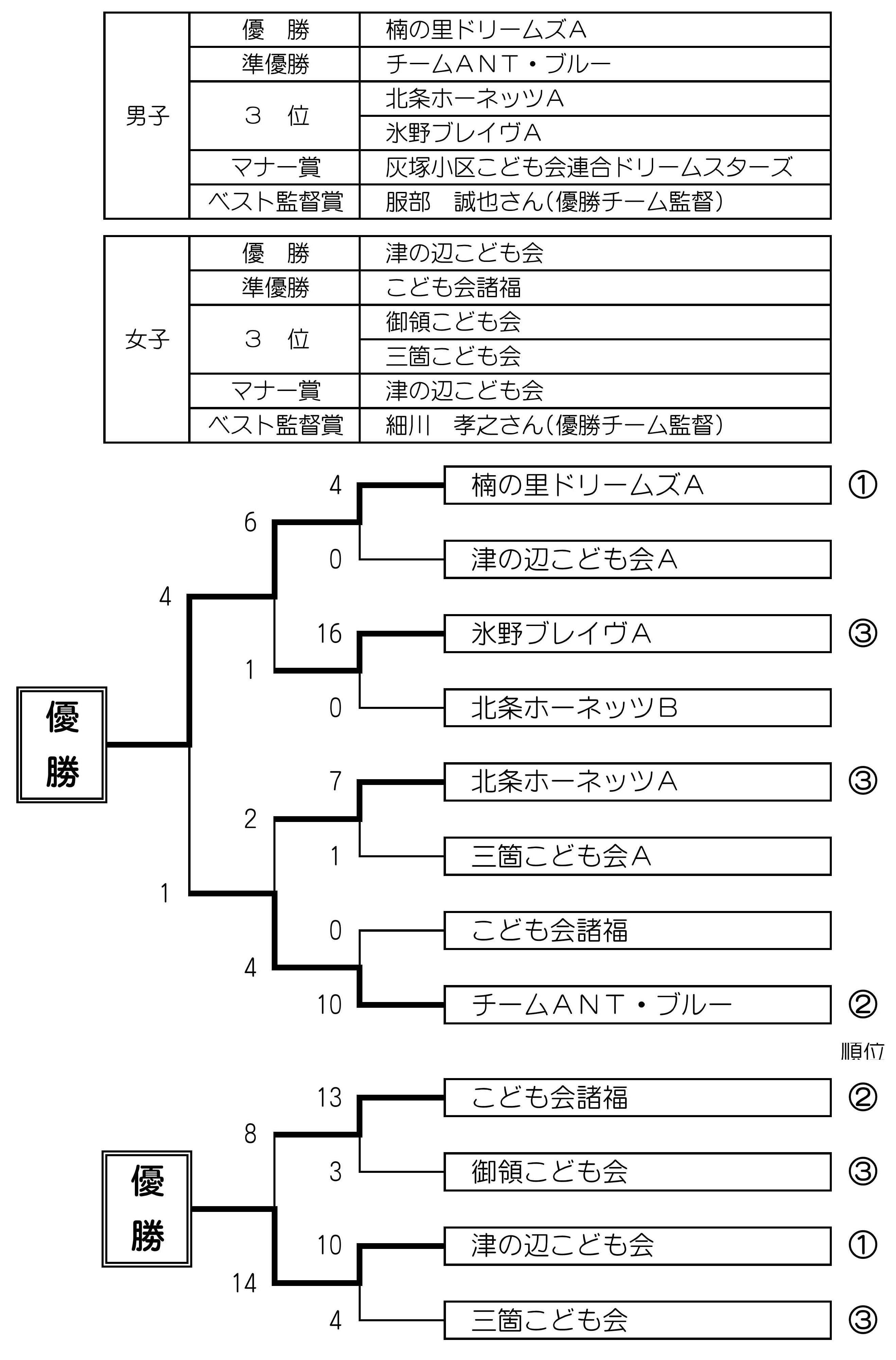 2007soft-kesyo.jpg