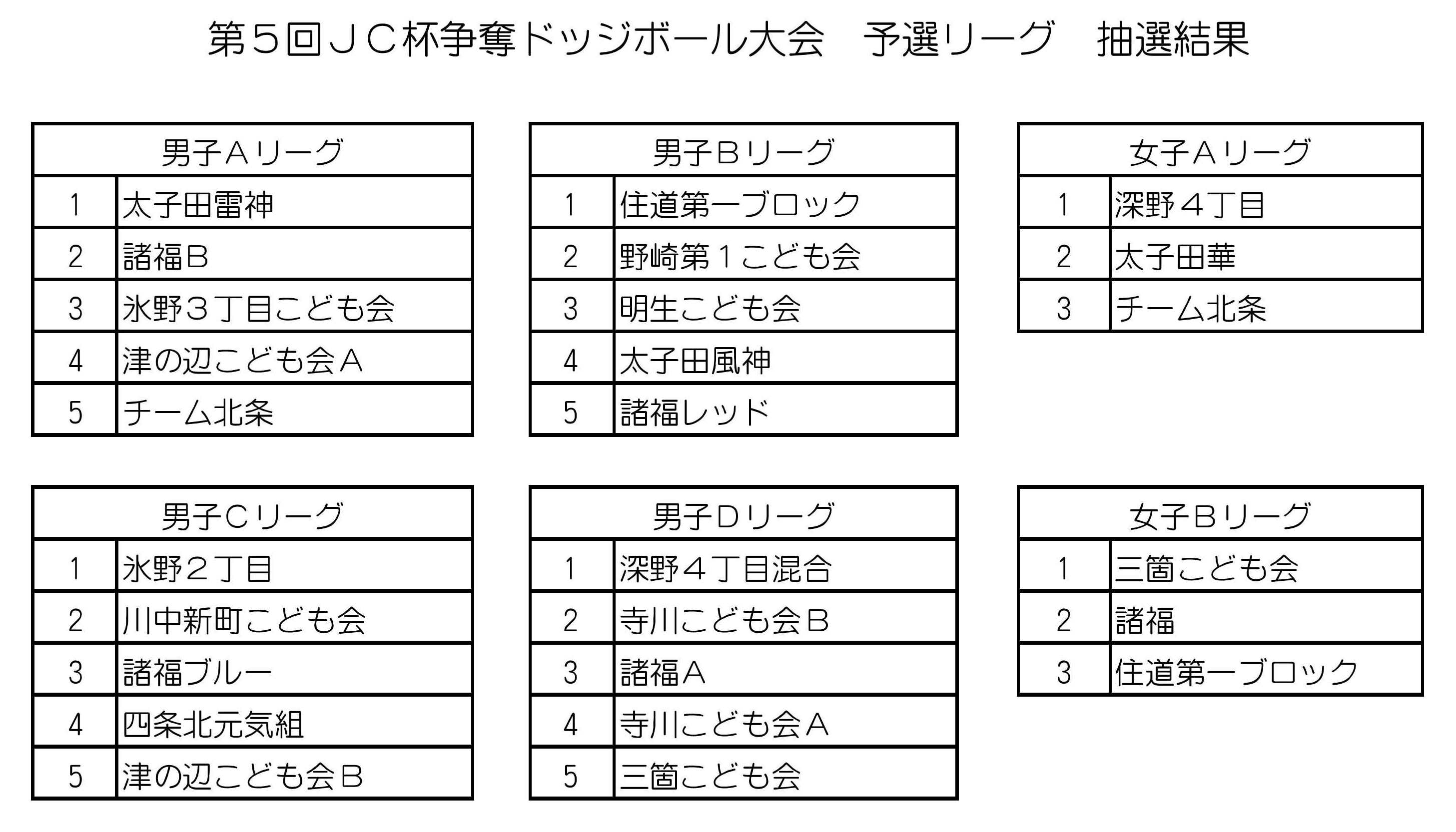 2009JCyosen.jpg 2009JCyosen.jpg