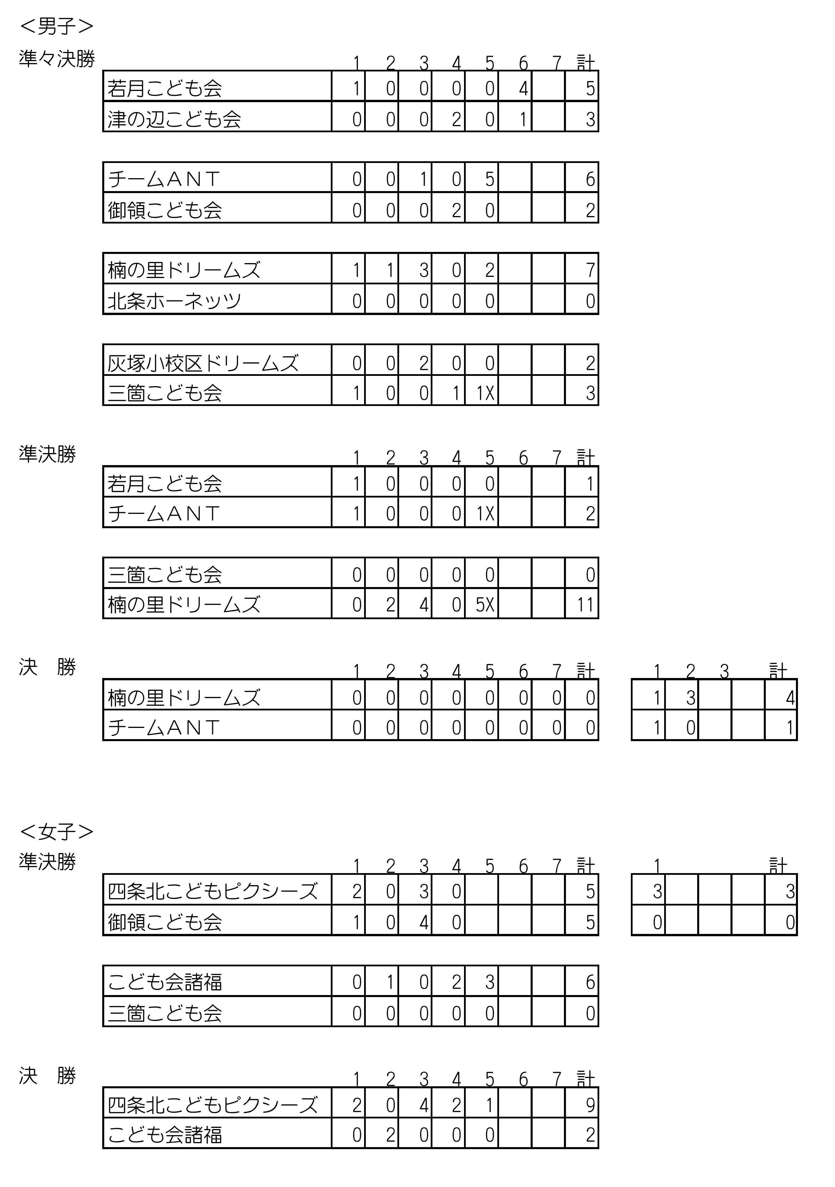 2009soft-kesyo-keika.jpg 2009soft-kesyo-keika.jpg
