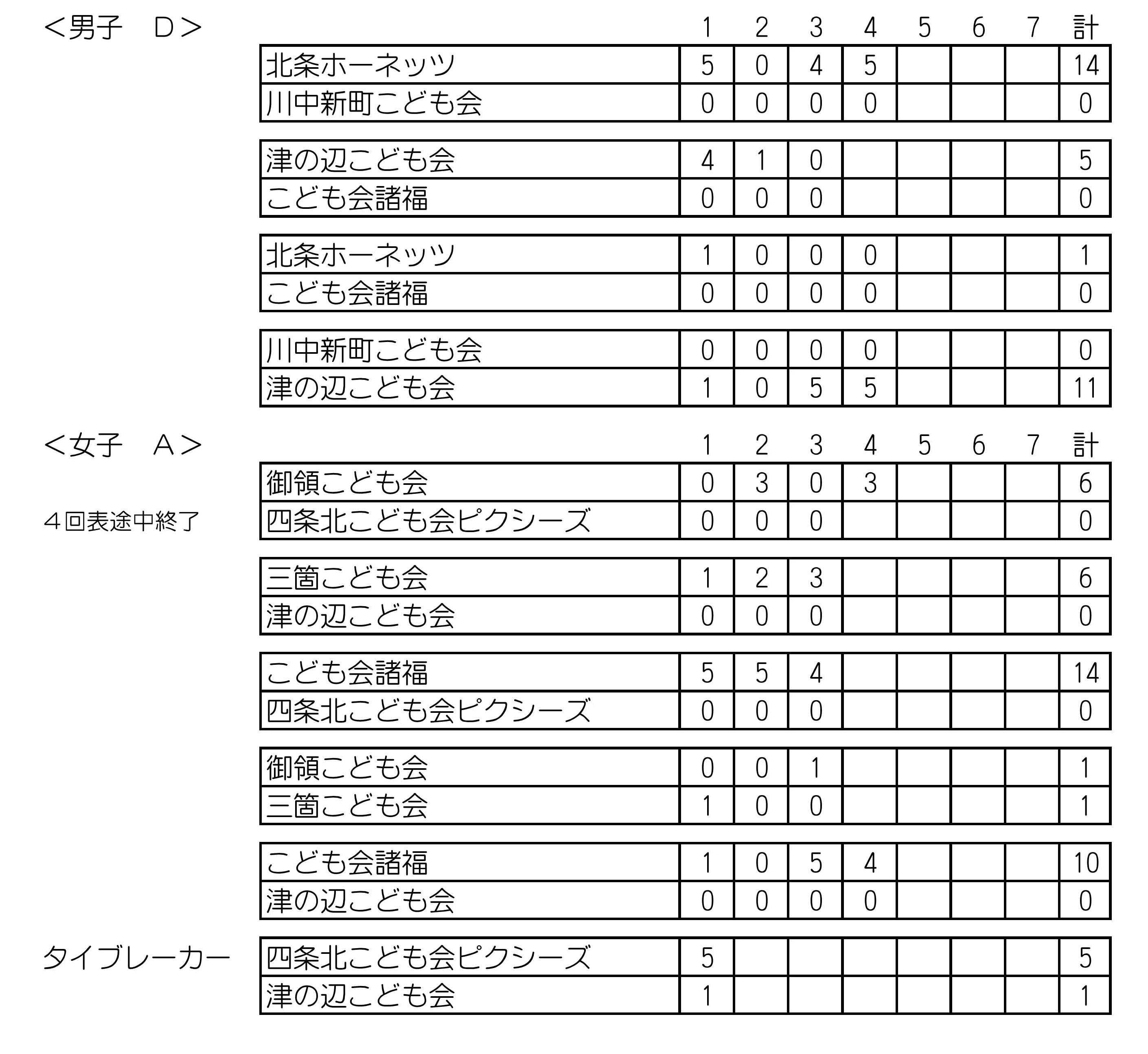 2009soft-yosen-keika_page002.jpg